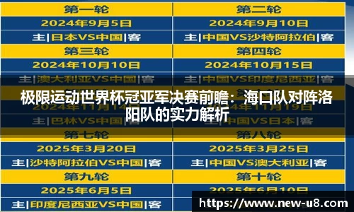 极限运动世界杯冠亚军决赛前瞻：海口队对阵洛阳队的实力解析